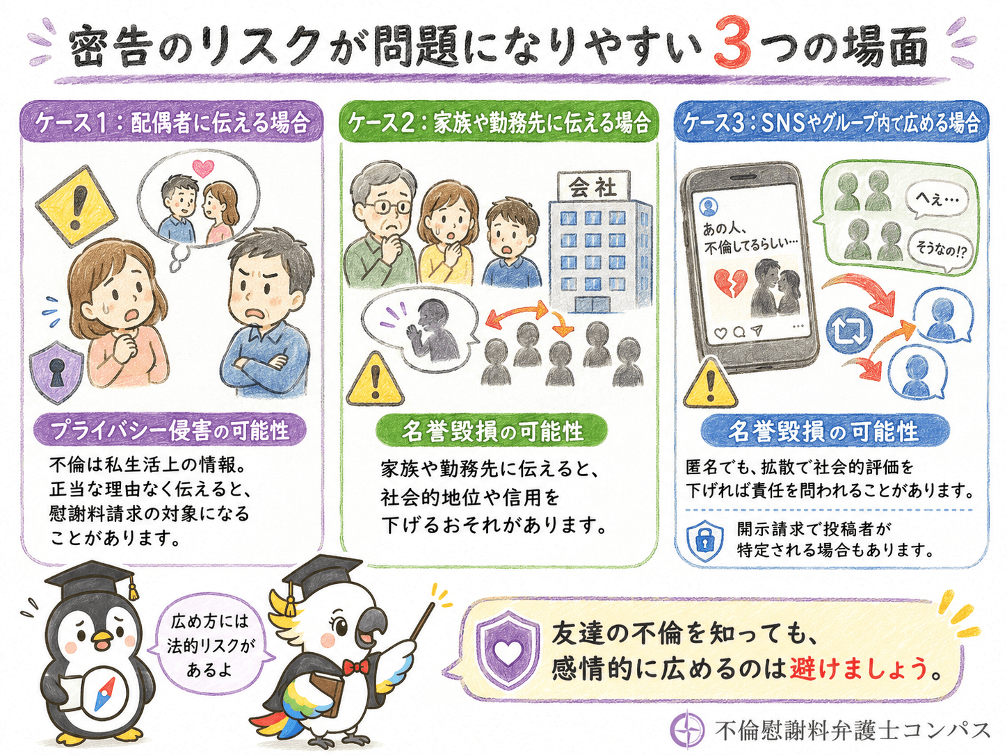 ５章　ケース別！友達の不倫を密告しても違法になる？